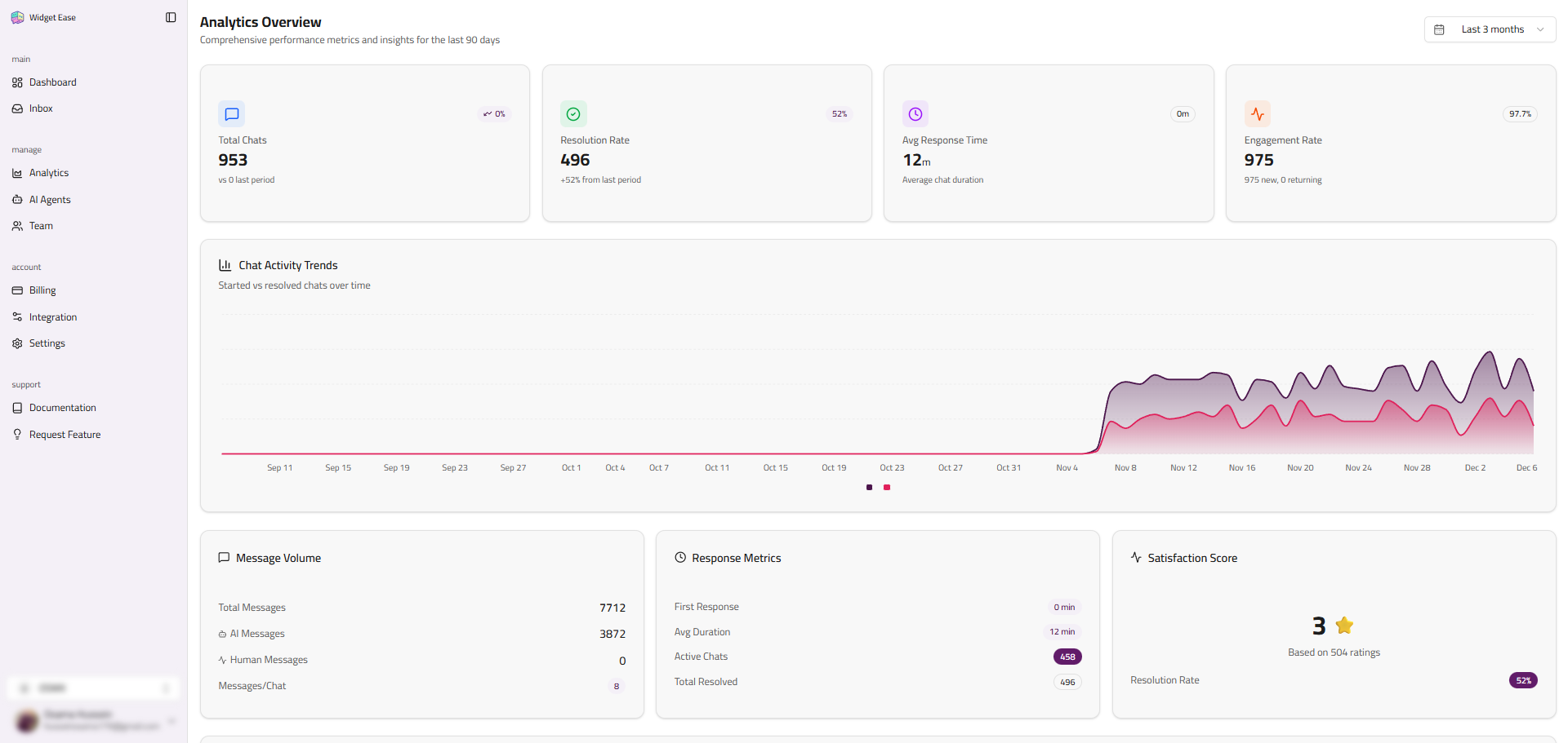 Widget Ease - Main product screenshot demonstrating key features and user interface