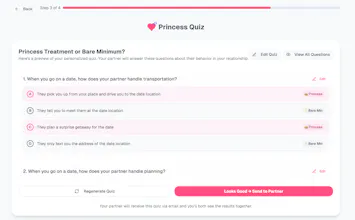 Princess vs Bare Minimum gallery image