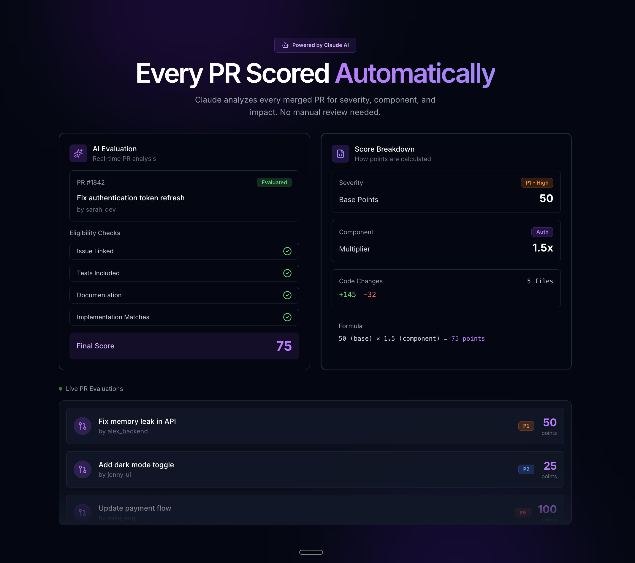GitRank gallery image