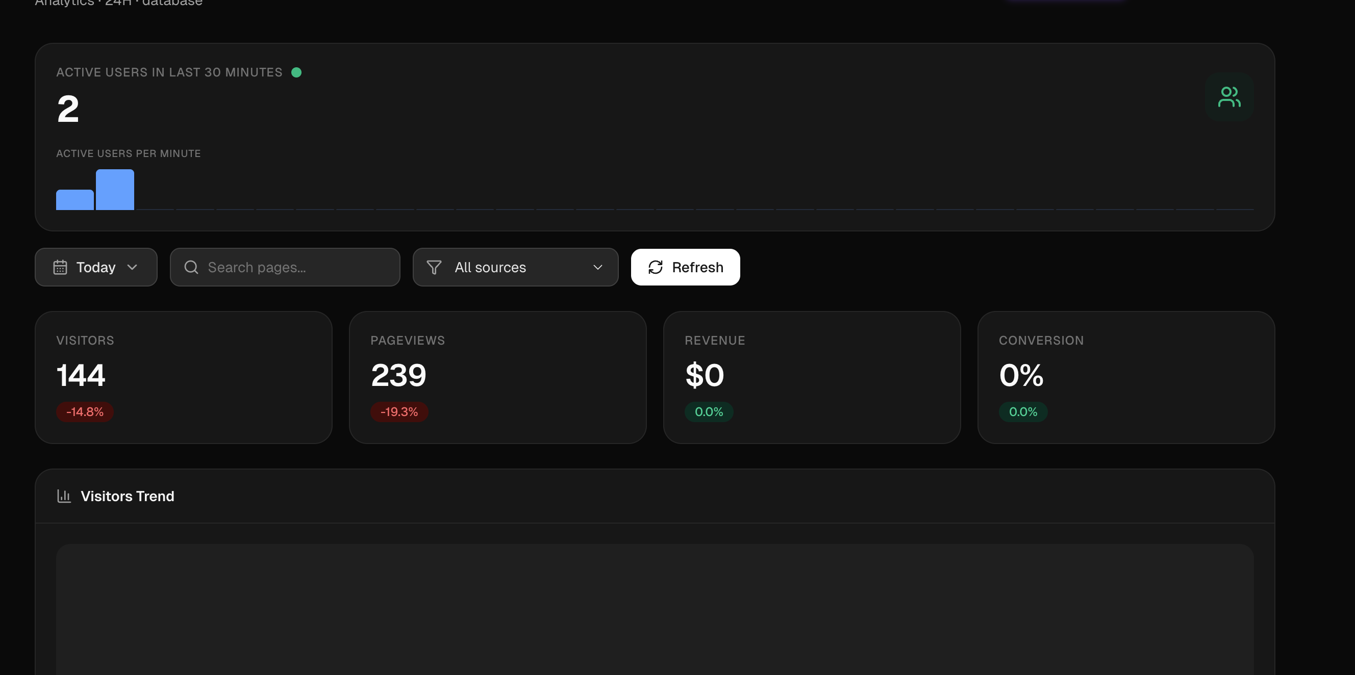 Datrica gallery image