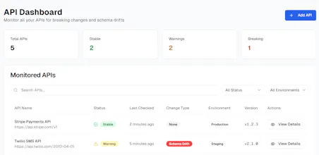 API Guard gallery image
