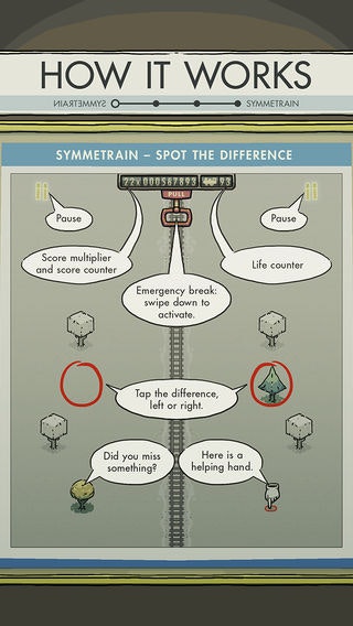 Symmetrain gallery image