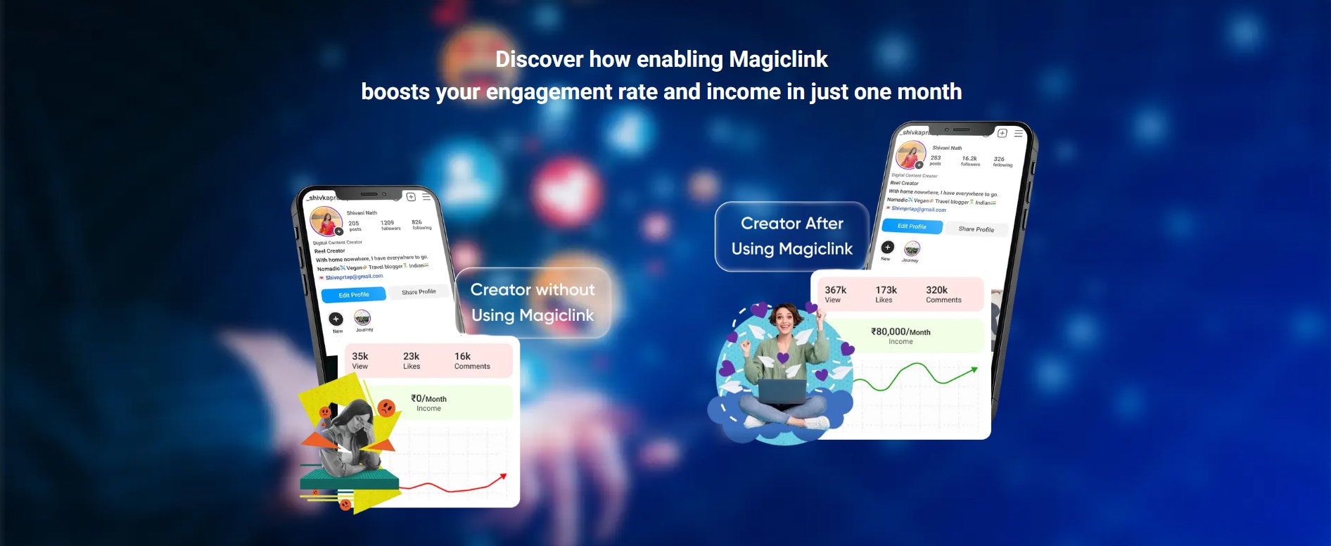 Magic Link von Earnly.in - Die Instagram-DM-Automatisierung der nächsten Generation für schnelllebige Marken Medien 8