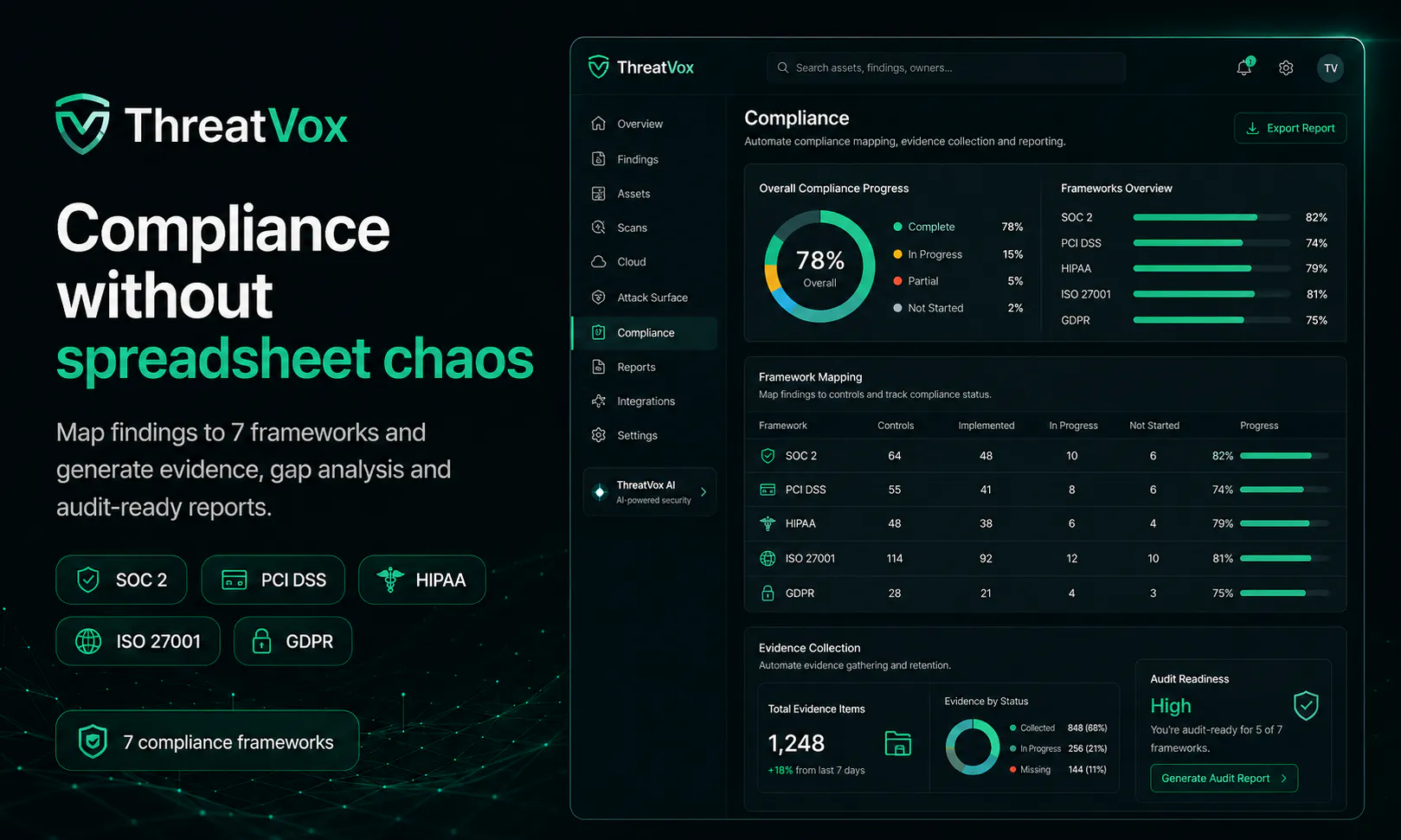 ThreatVox gallery image