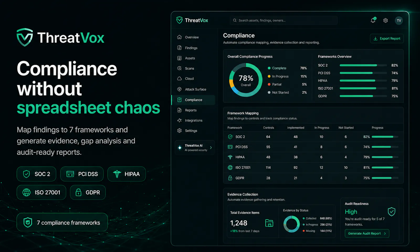 ThreatVox screenshot 7