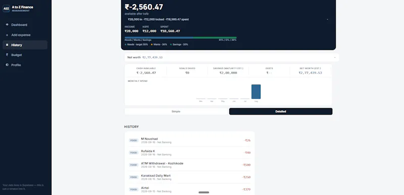 A to Z Finance Management screenshot 2