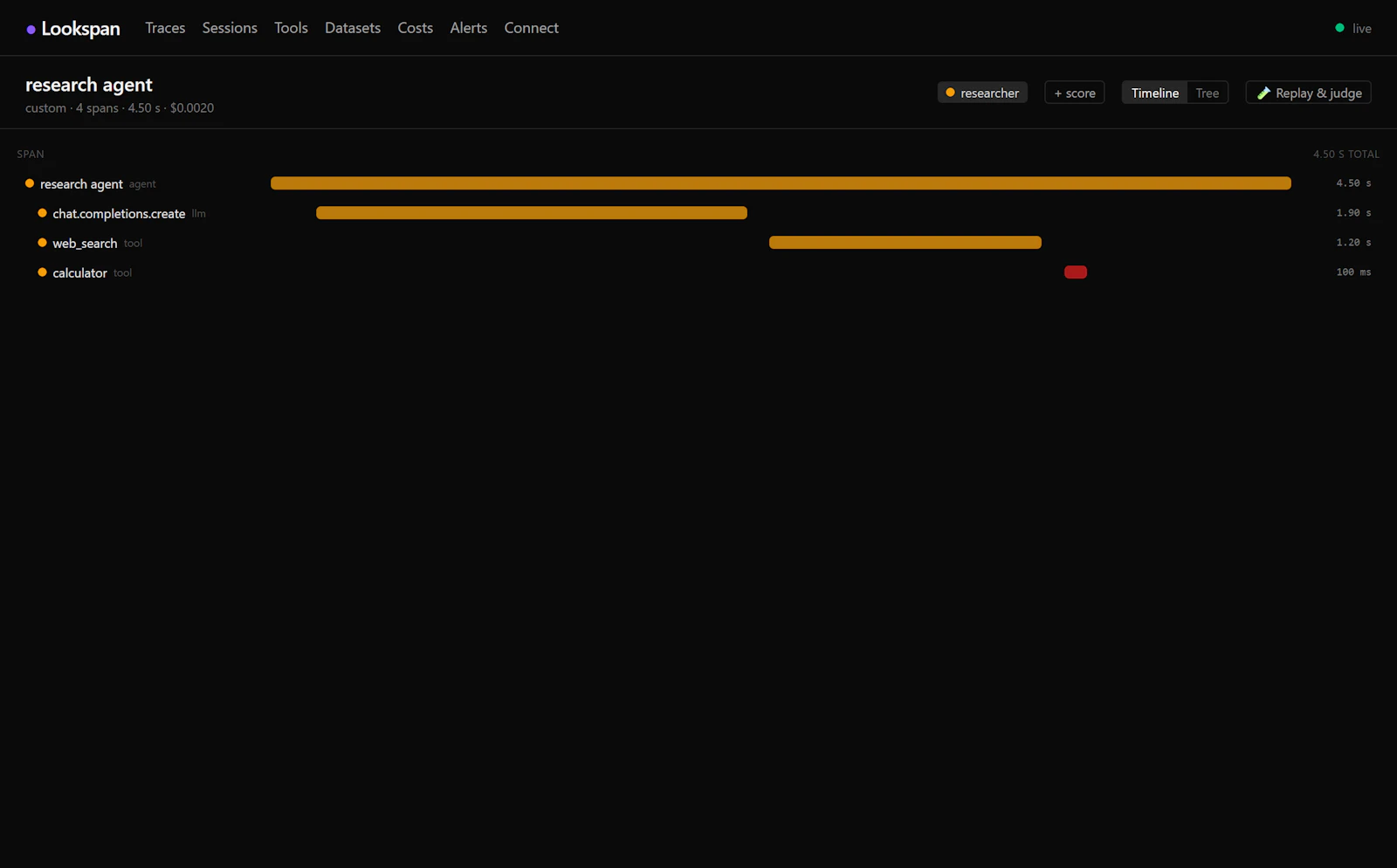 Lookspan screenshot 2