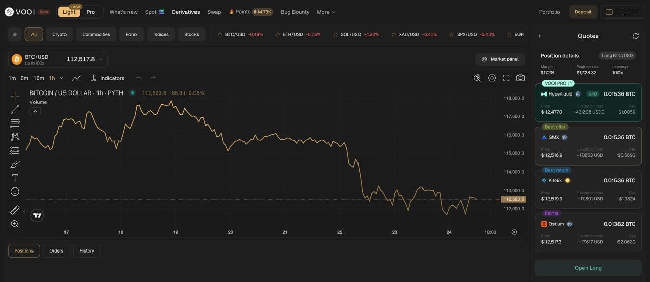 Média Renard - Trade Perps, Spot & rwas dans une application propre 3