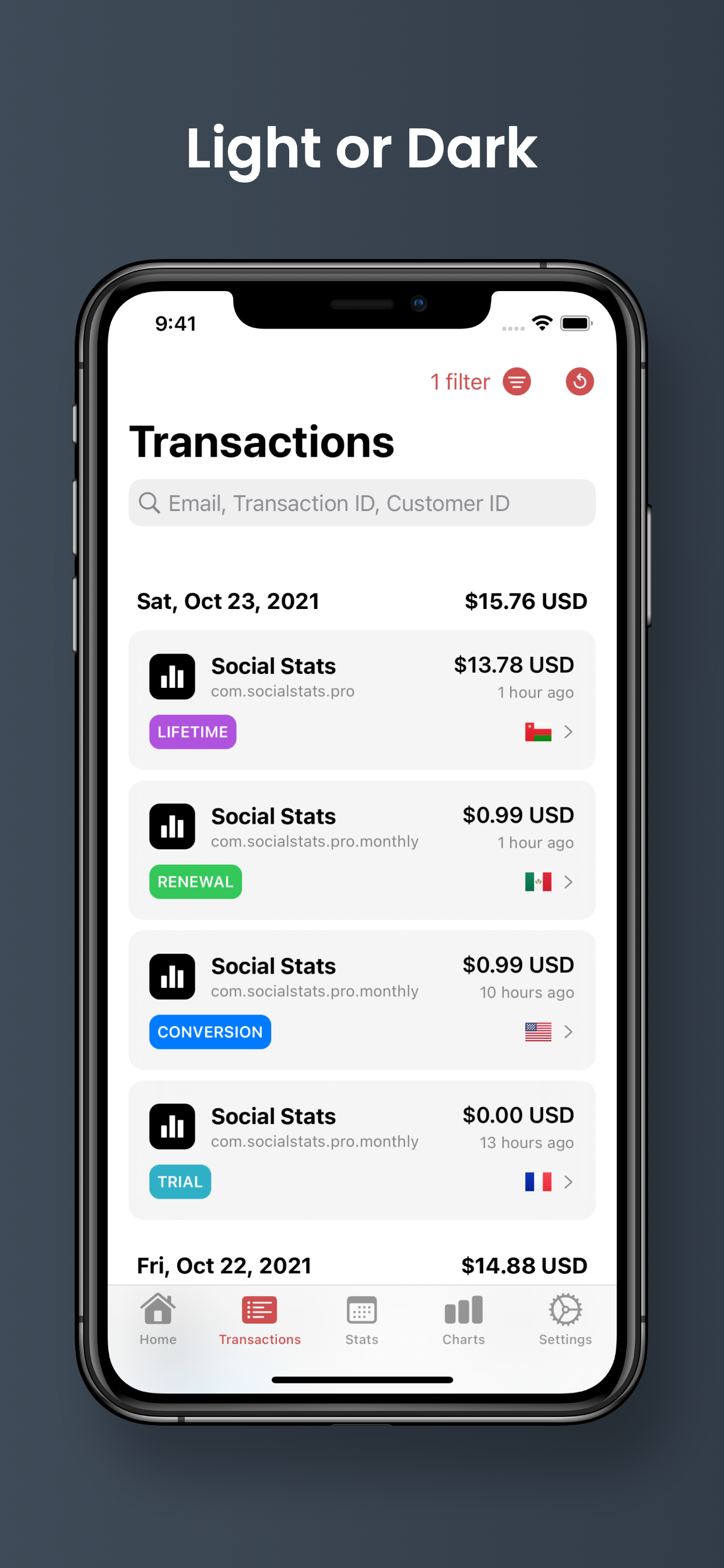 RCReporting: RevenueCat Client gallery image