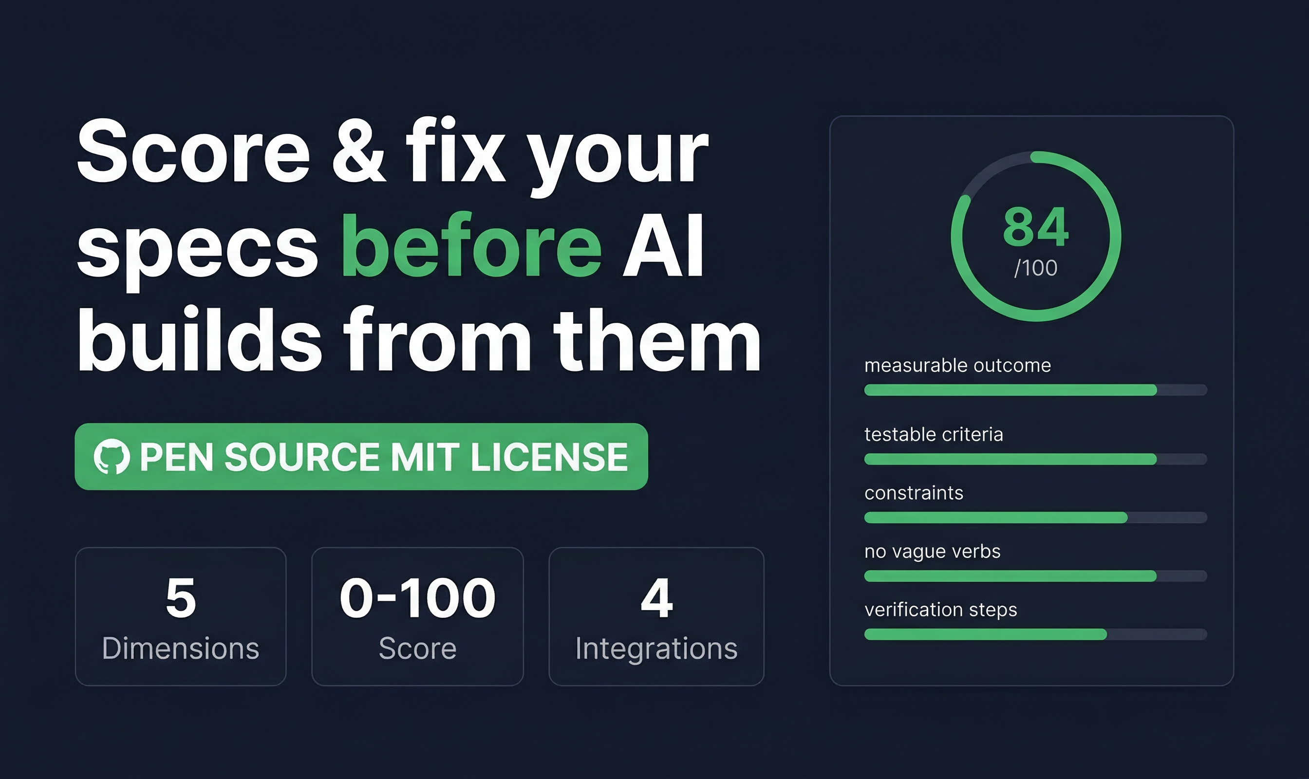 Speclint - Main product screenshot demonstrating key features and user interface
