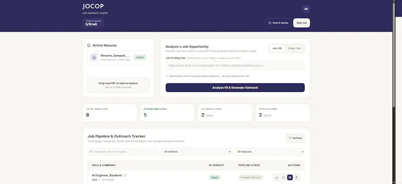 JOCOP screenshot 1