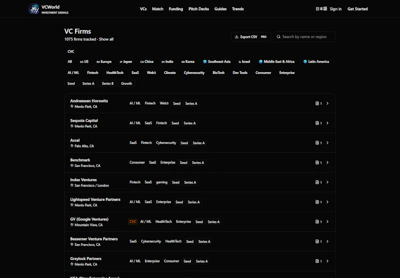 VCWorld screenshot 6