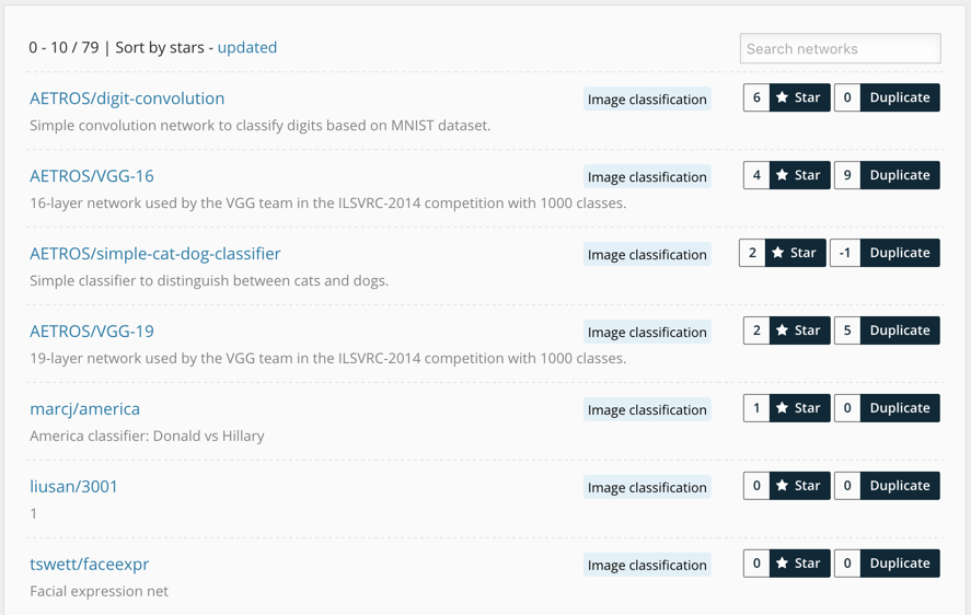 AETROS gallery image