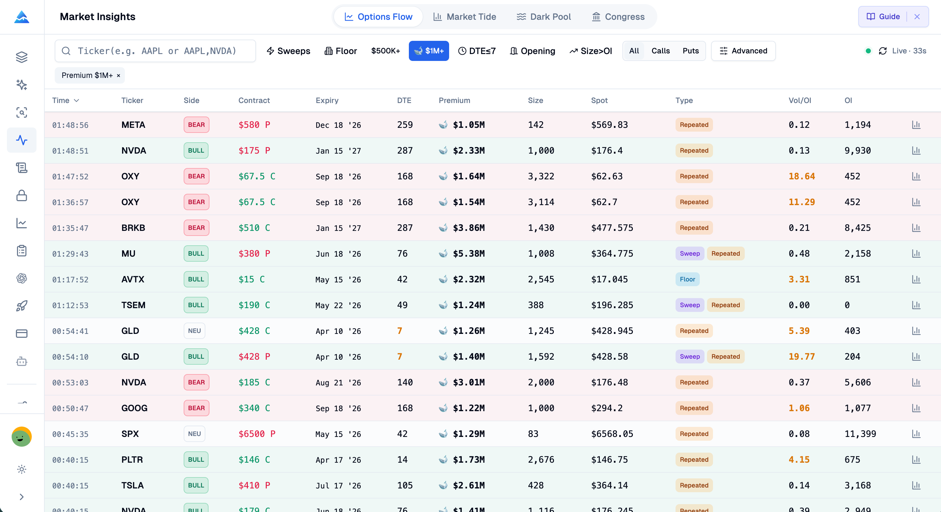 Pineify AI gallery image