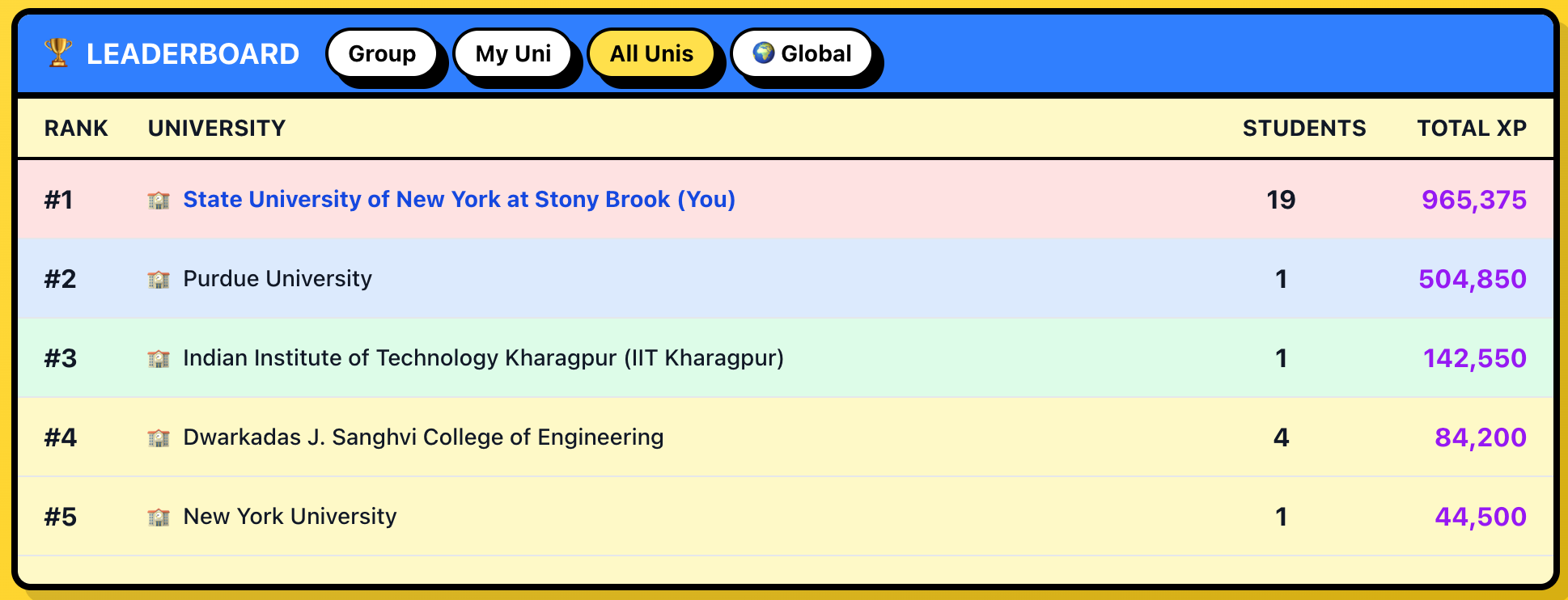 YeetCode gallery image