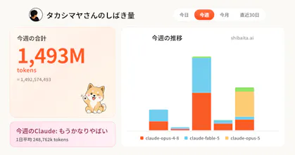 Shibaita.ai gallery image