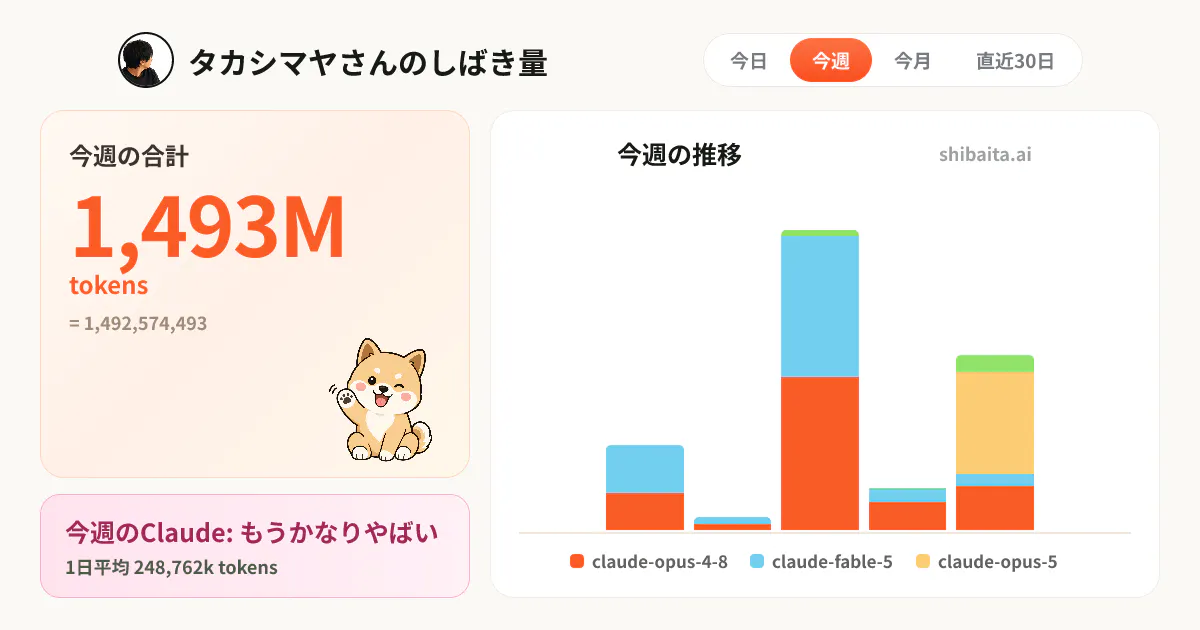 Shibaita.ai screenshot 1