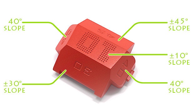 SLOPES for GoPro gallery image