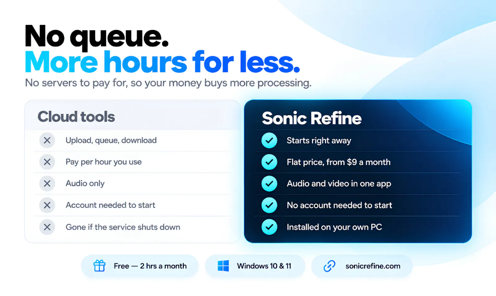 Sonic Refine screenshot 8