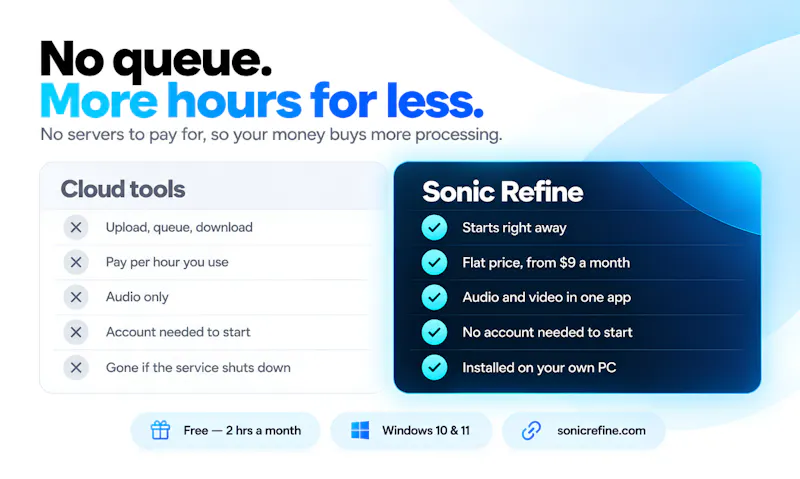Sonic Refine screenshot 8