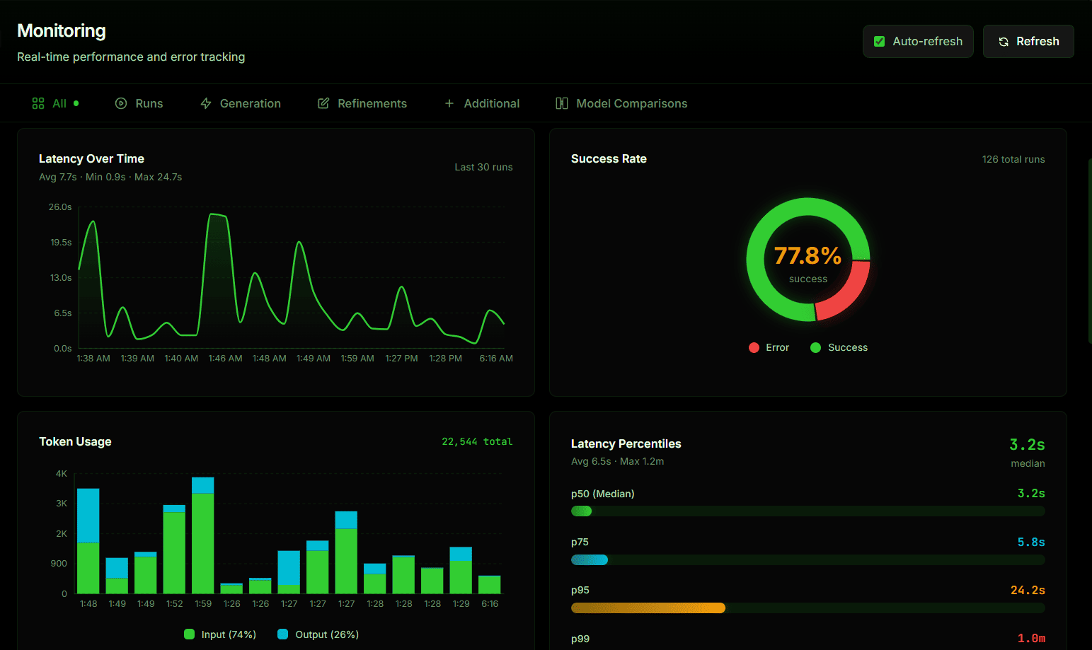 ForgeVault gallery image