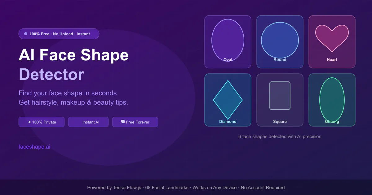 AI Face Shape Detector gallery image
