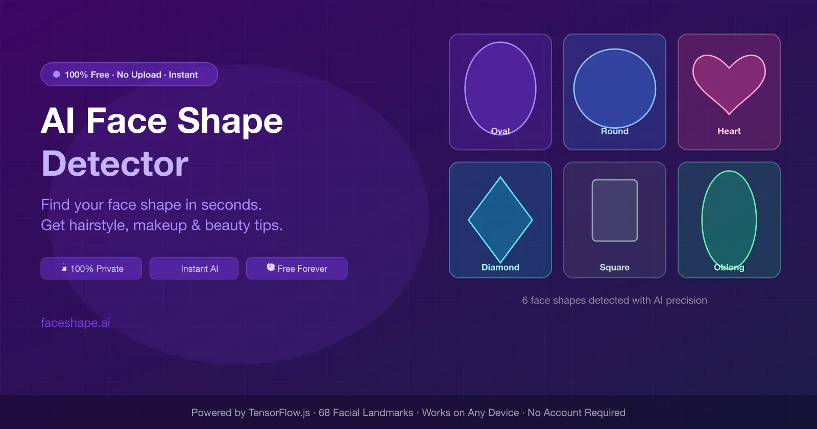 AI Face Shape Detector screenshot 1