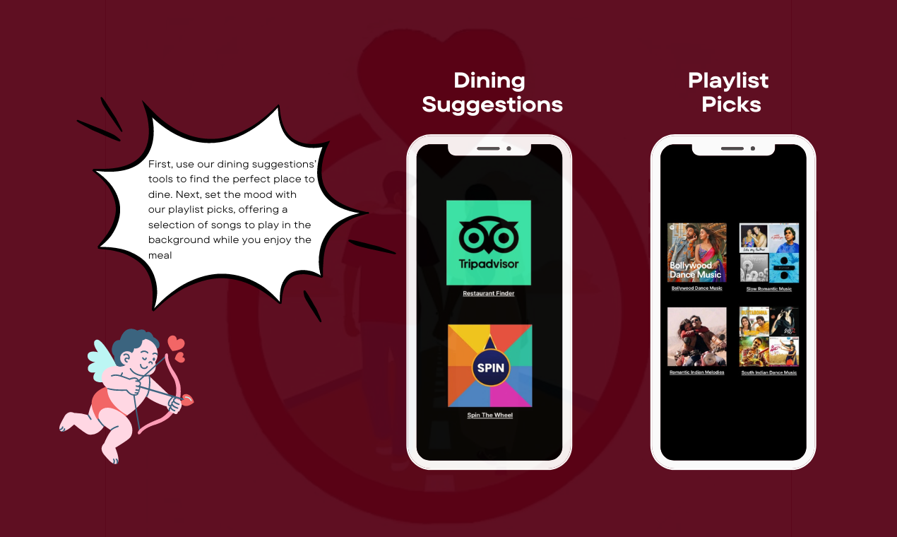 Romance Roadmap gallery image