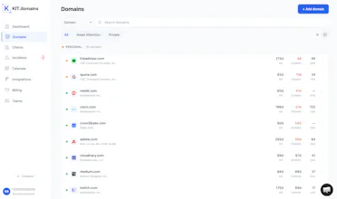 KIT.domains gallery image