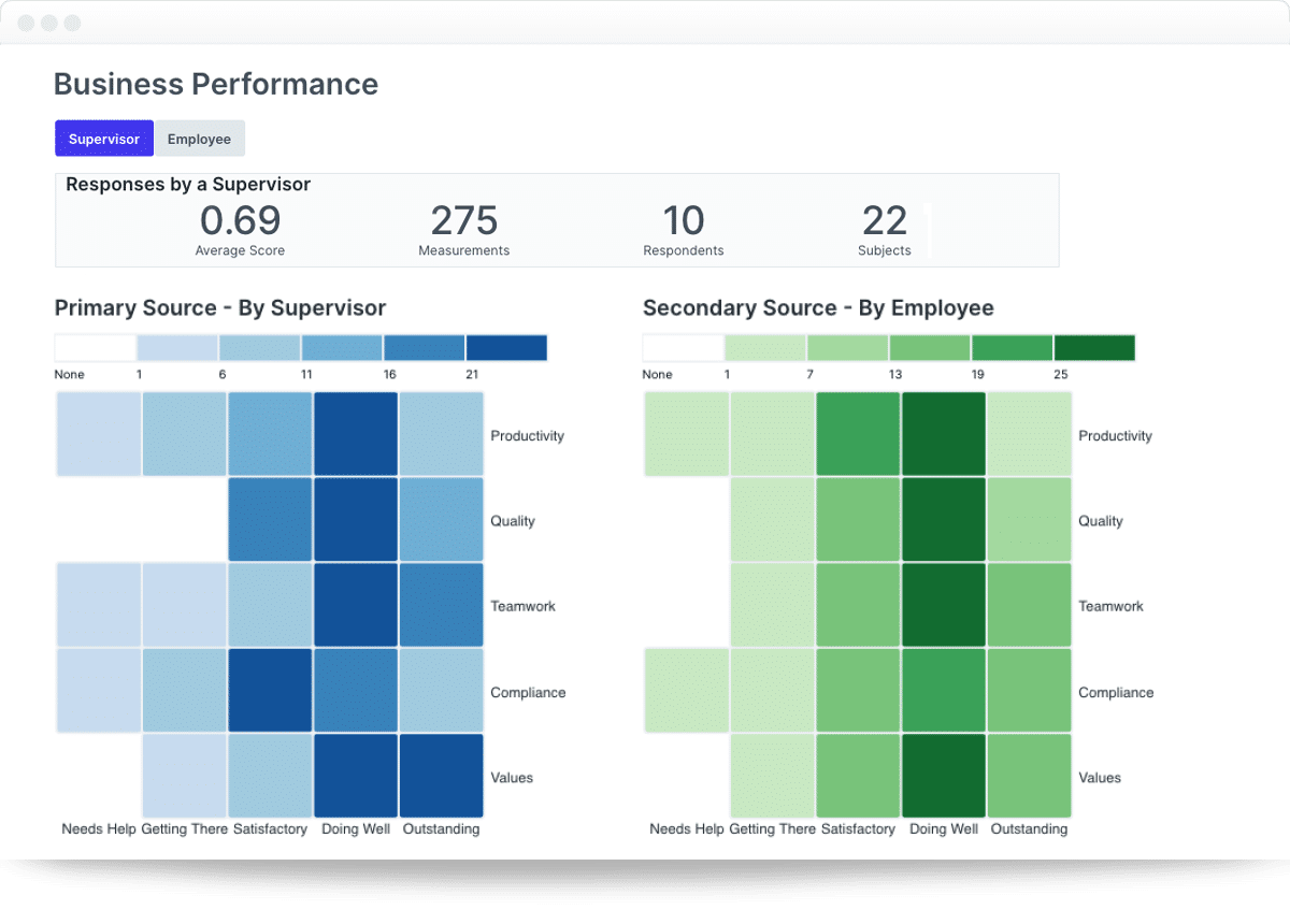 intelliHR gallery image