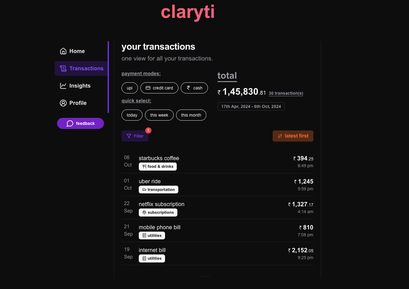 claryti gallery image