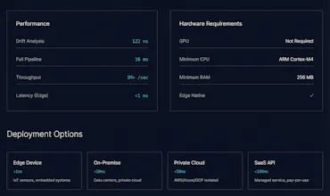 CRONOS-Temporal Pattern Recognition gallery image