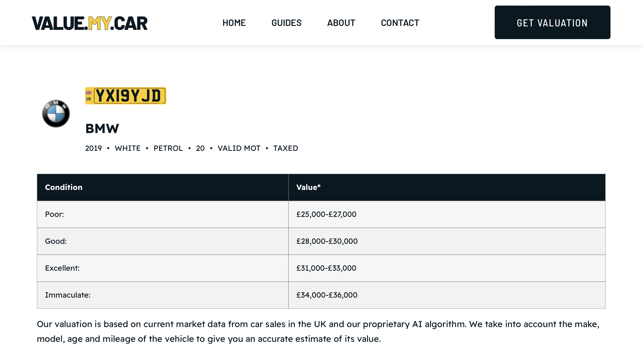 Value My Car Product Information, Latest Updates, and Reviews 2024