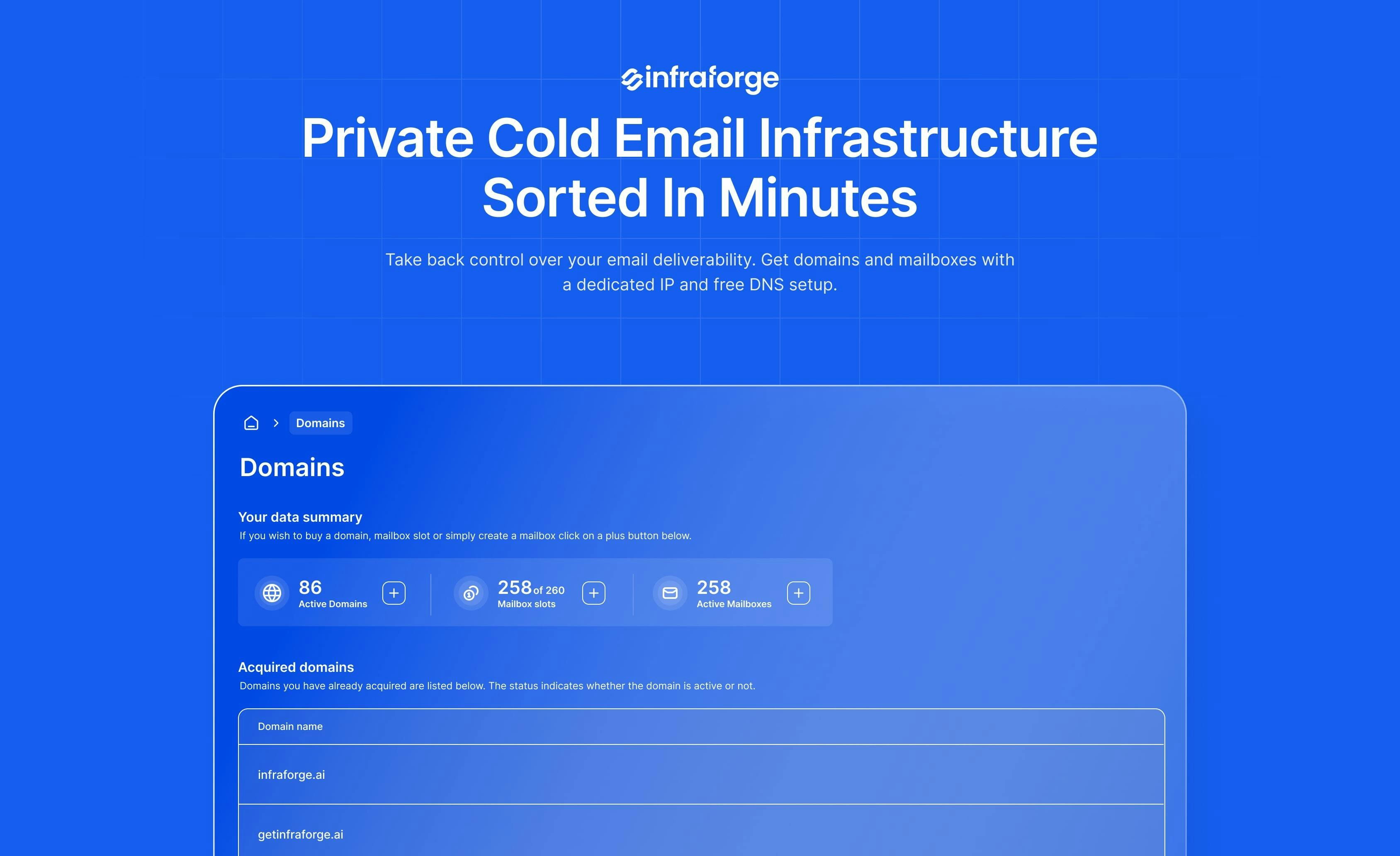 startuptile Infraforge-Cold email infrastructure + dedicated IP sorted In minutes