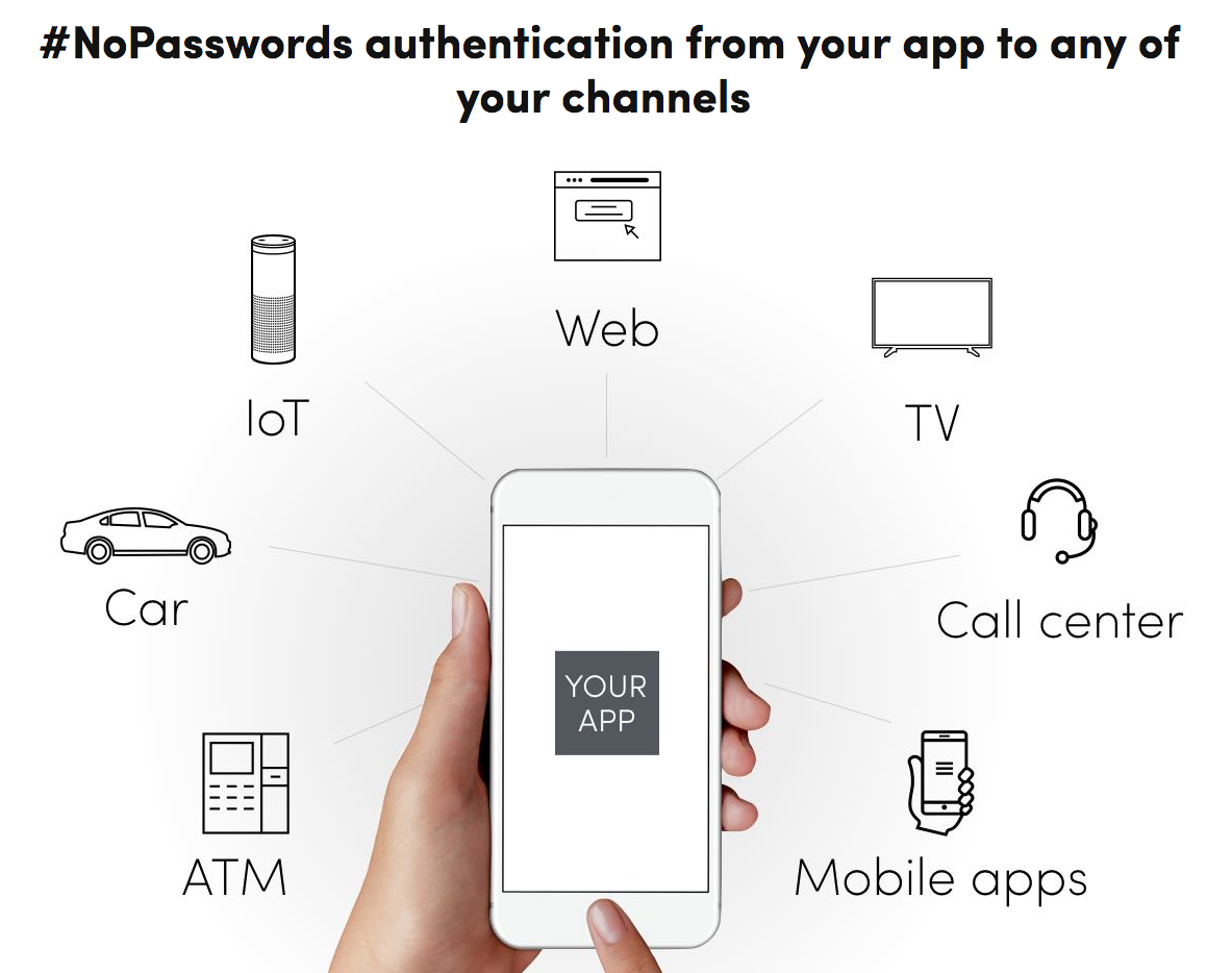 Trusona gallery image