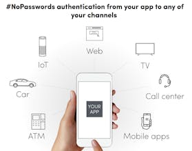 Trusona gallery image