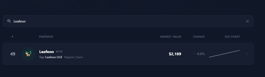 TCGForecast gallery image