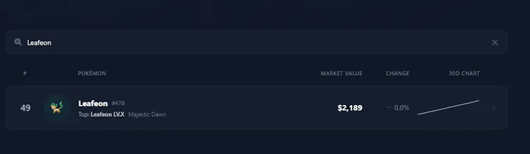 TCGForecast gallery image