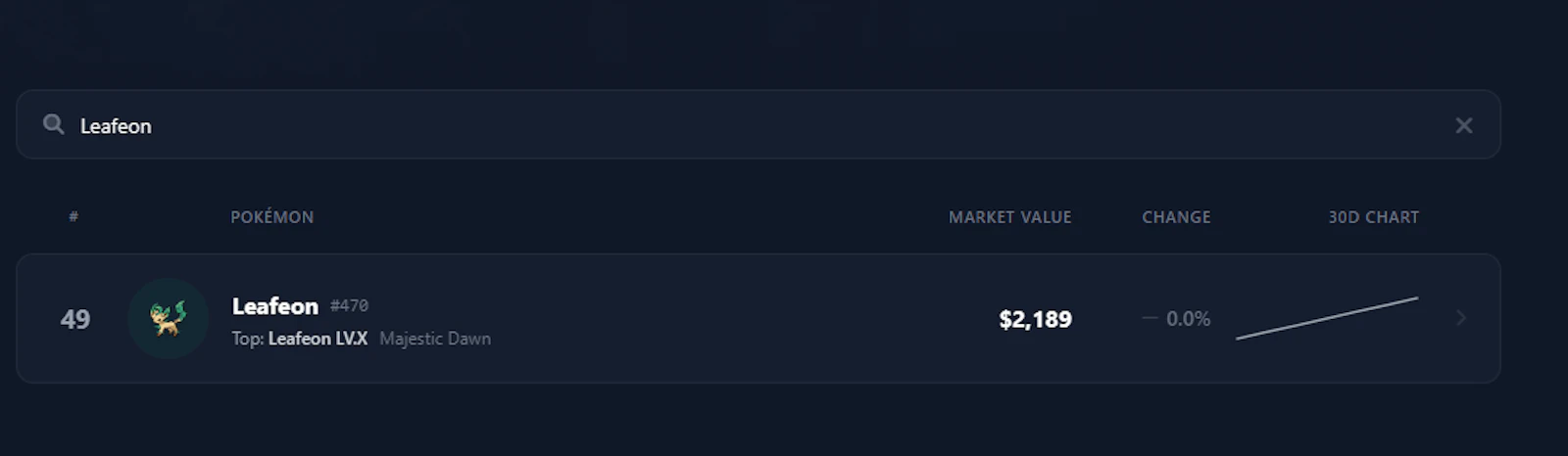 TCGForecast screenshot 2