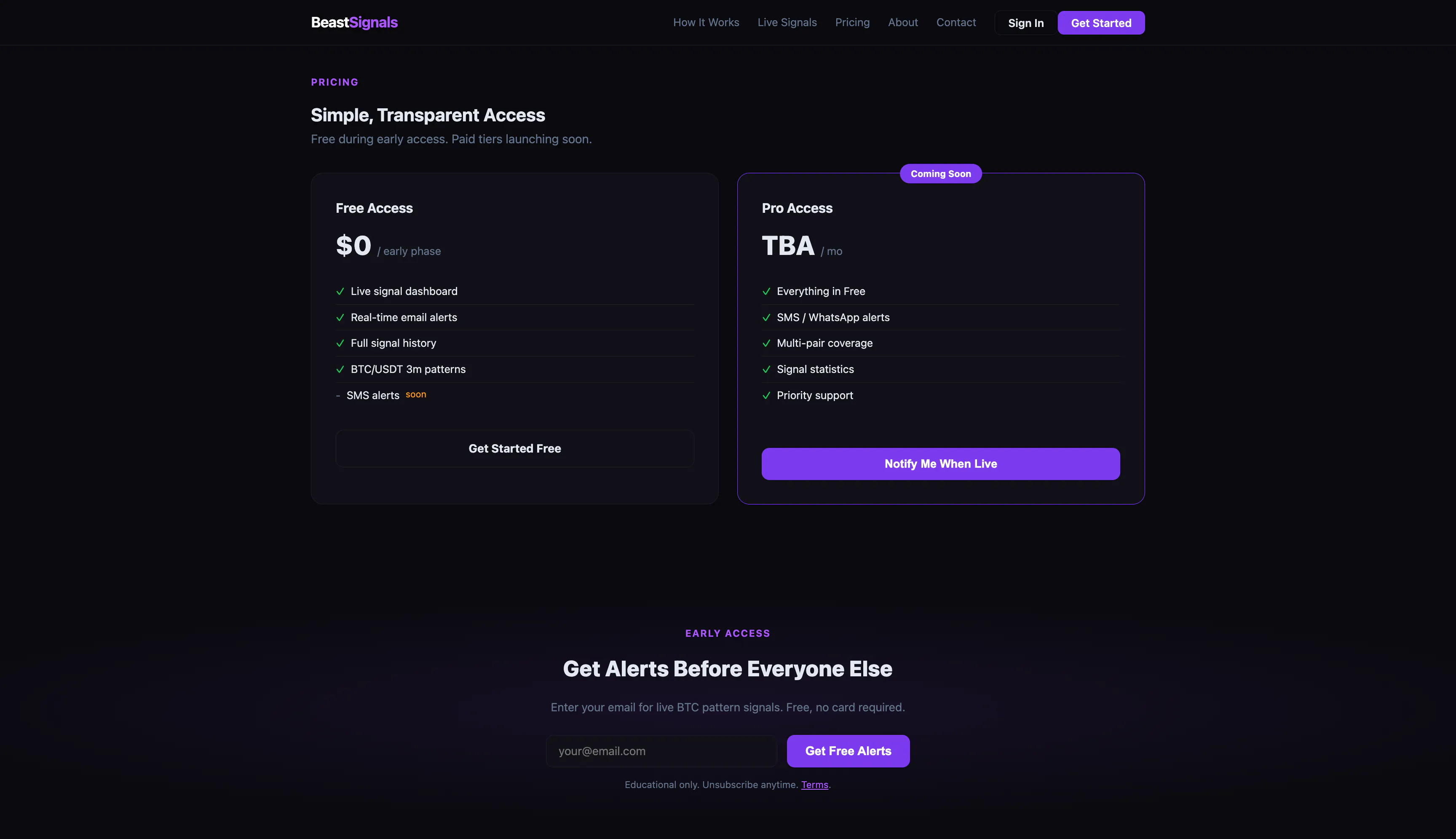 BeastSignals gallery image