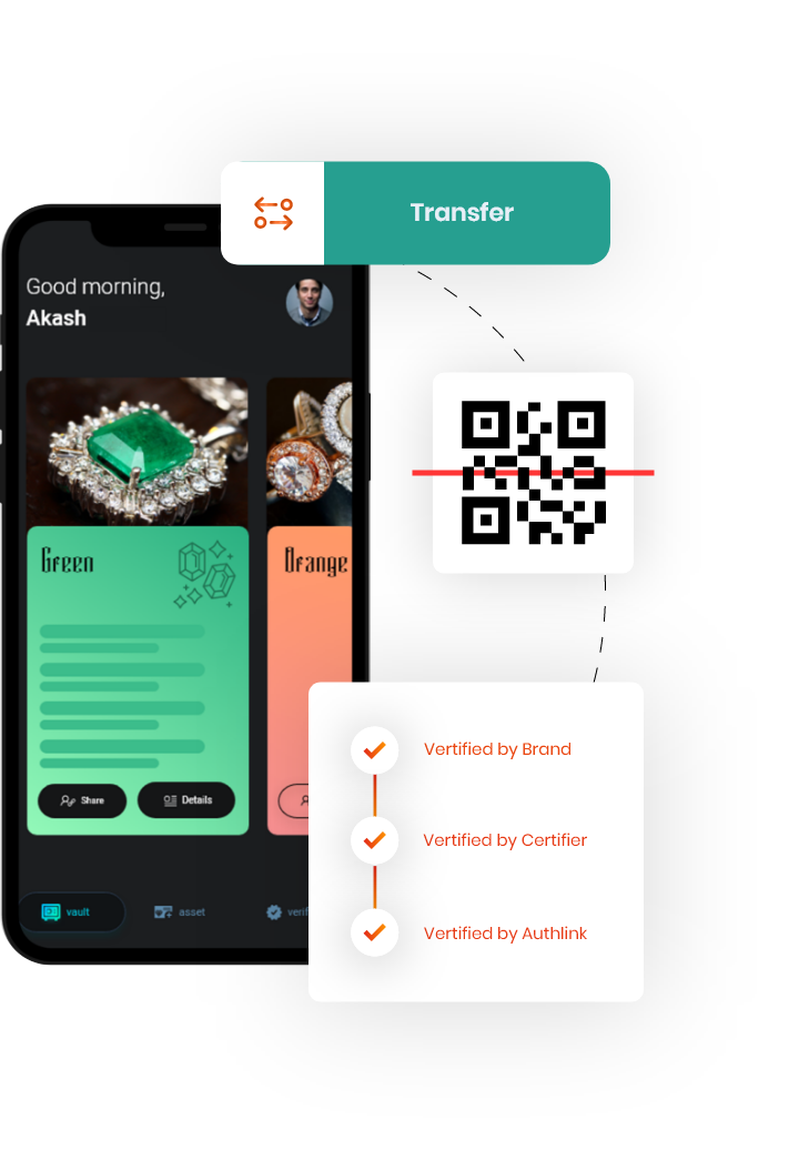 Authlink - Product Active Smart Identity gallery image