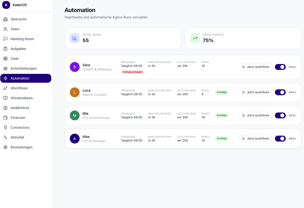 KaderOS gallery image