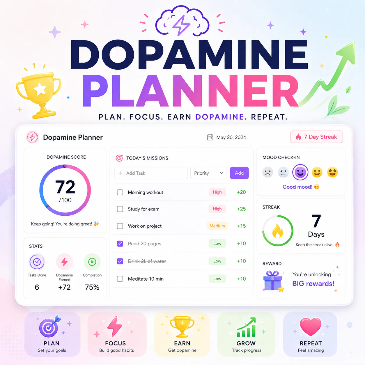 The Dopamine Planner 