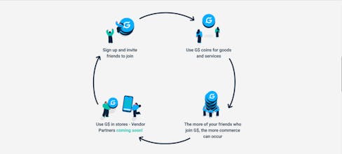 GoodDollar gallery image