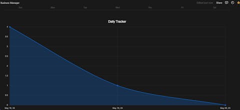 Business Manager gallery image