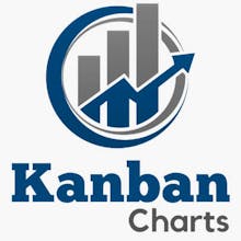 Kanban charts - Jira Cloud App gallery image