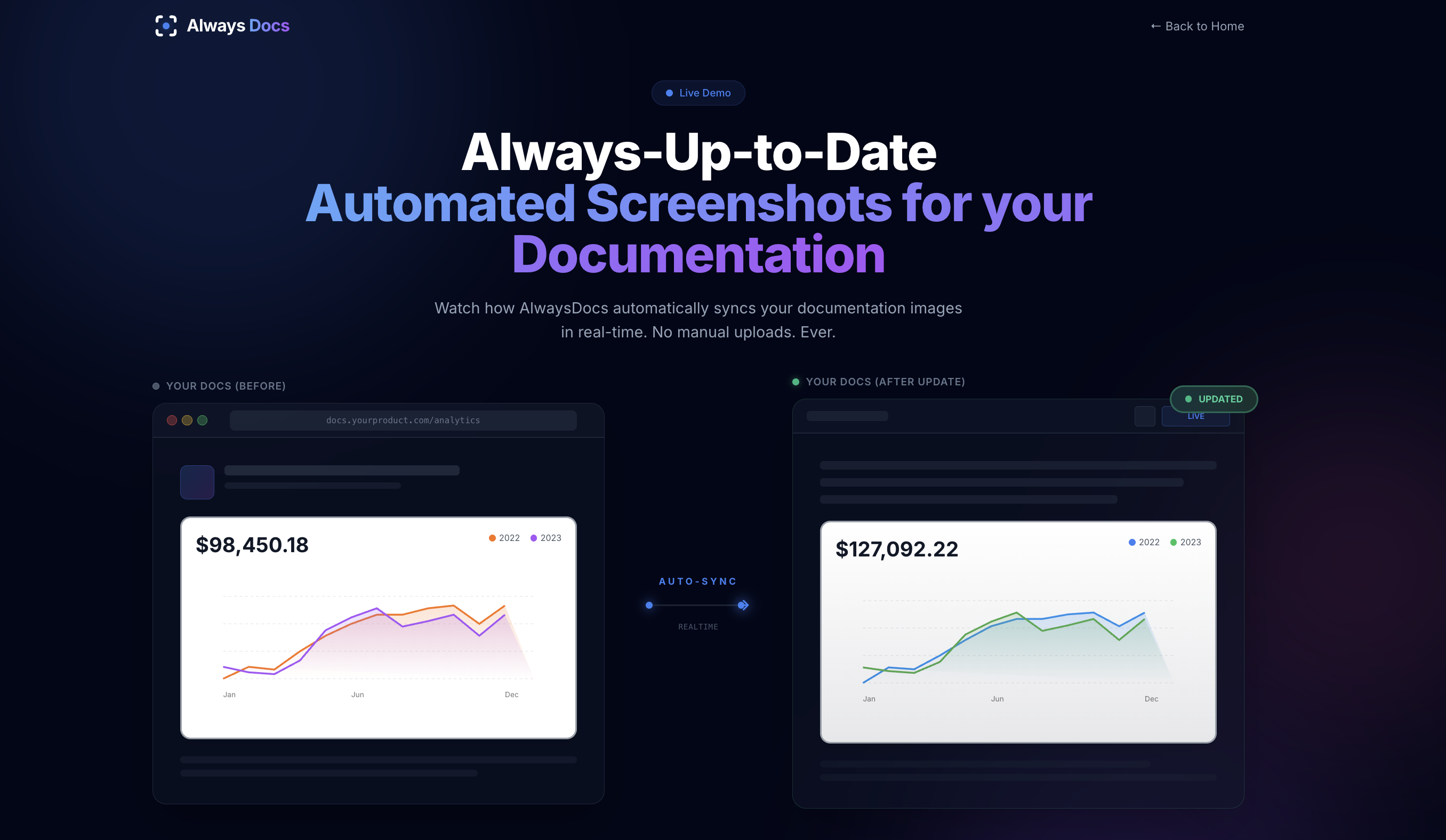 AlwaysDocs gallery image