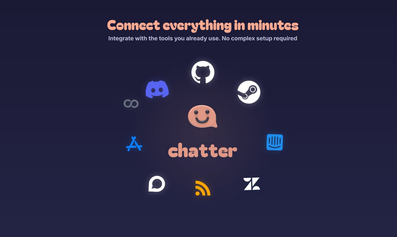 Chatter.Plus gallery image