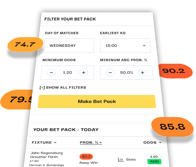 Andy's Bet Club gallery image