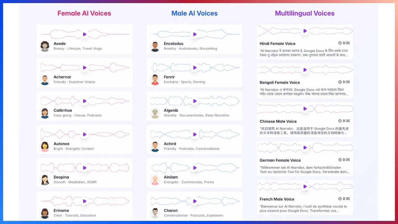 AI Narrator-AI voice generator gallery image